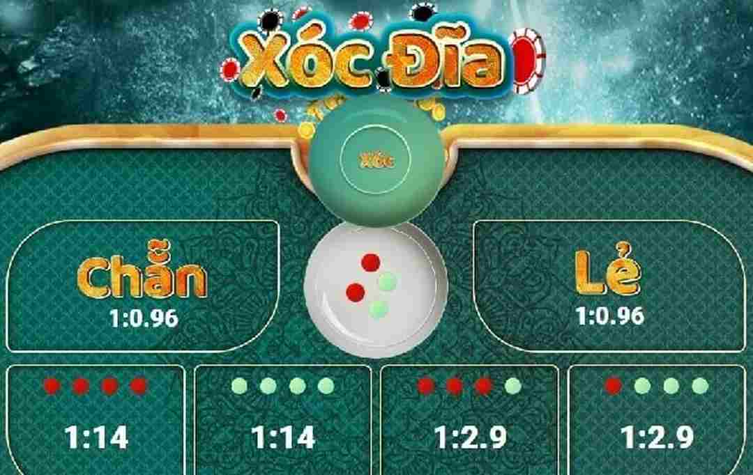 Xóc Đĩa Twin68 - Bí Quyết Thắng Lớn Từ Cao Thủ